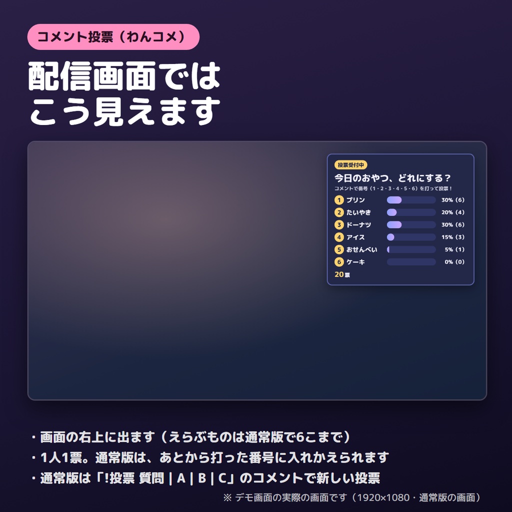 【わんコメ】コメントの番号でみんなで決める「コメント投票」【無料版あり】