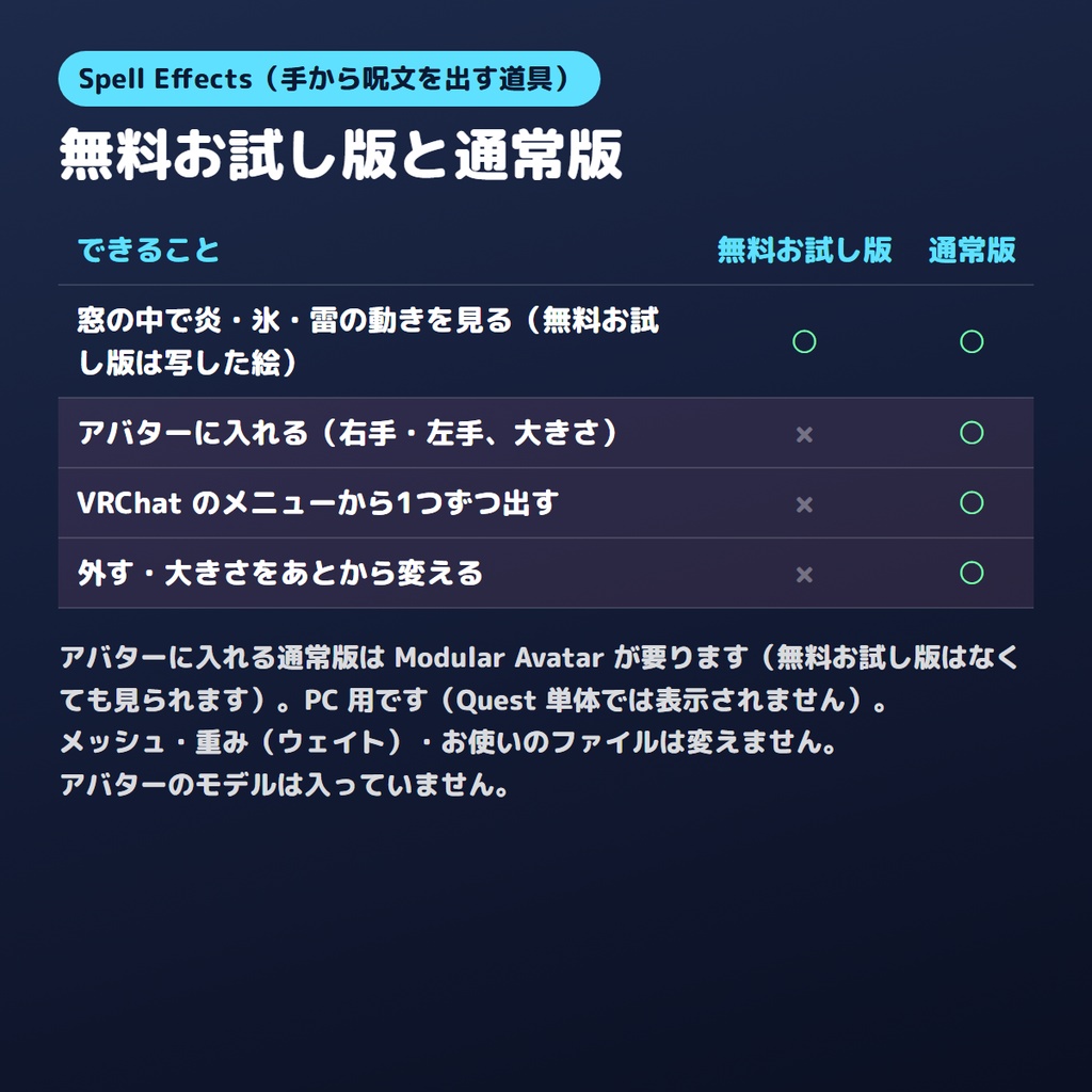 【無料お試し版あり】手から呪文を出すやつ Spell Effects 炎・氷・雷【VRChat/Unity】