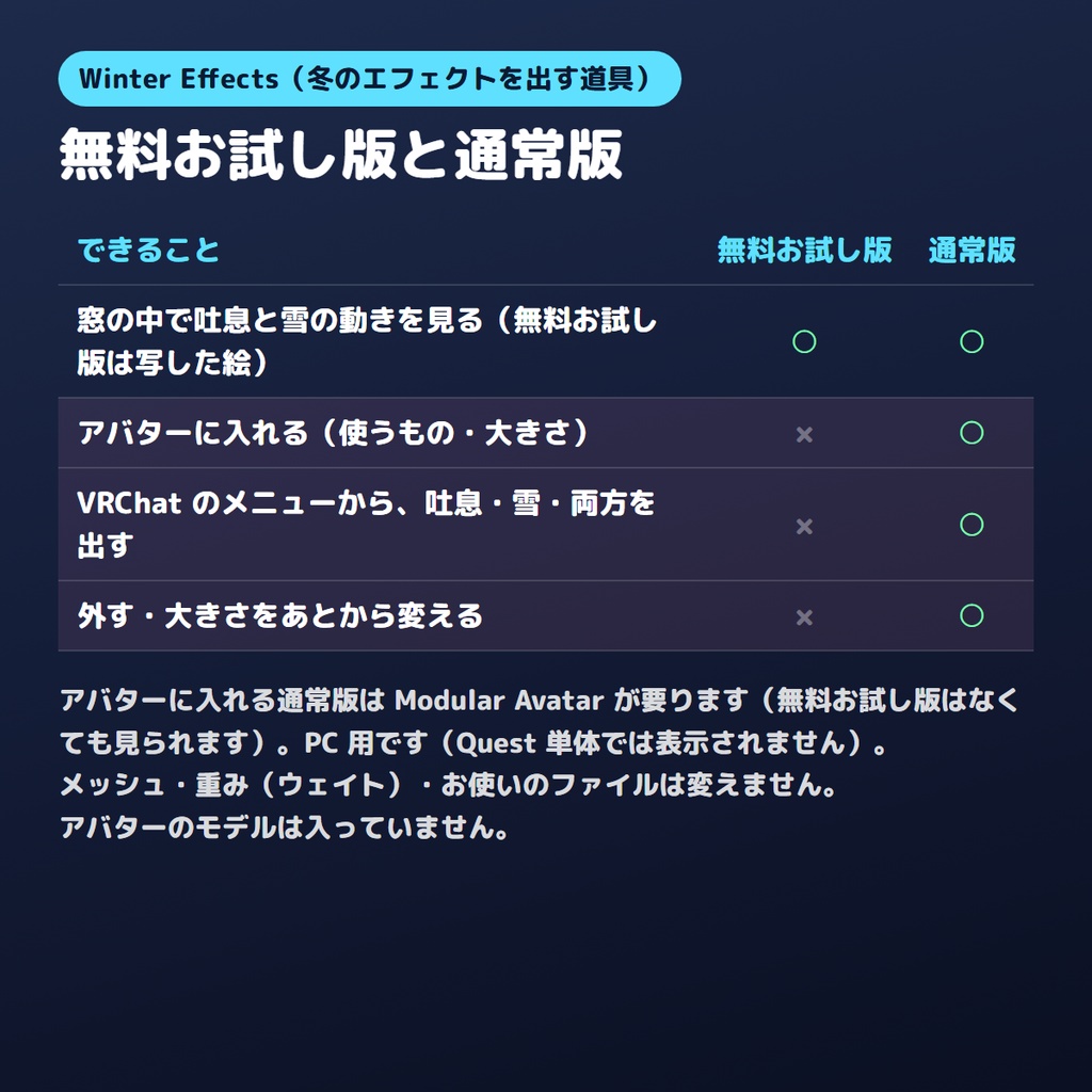【無料お試し版あり】冬のエフェクトを出すやつ Winter Effects 白い吐息と雪【VRChat/Unity】