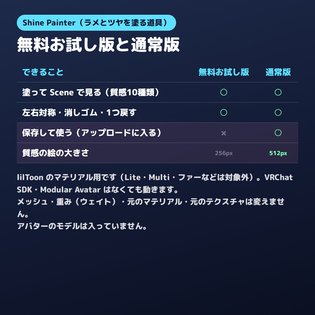 【無料お試し版あり】ラメとツヤを塗るやつ Shine Painter 塗った所だけラメ・ツヤ・模様【VRChat/Unity/lilToon】