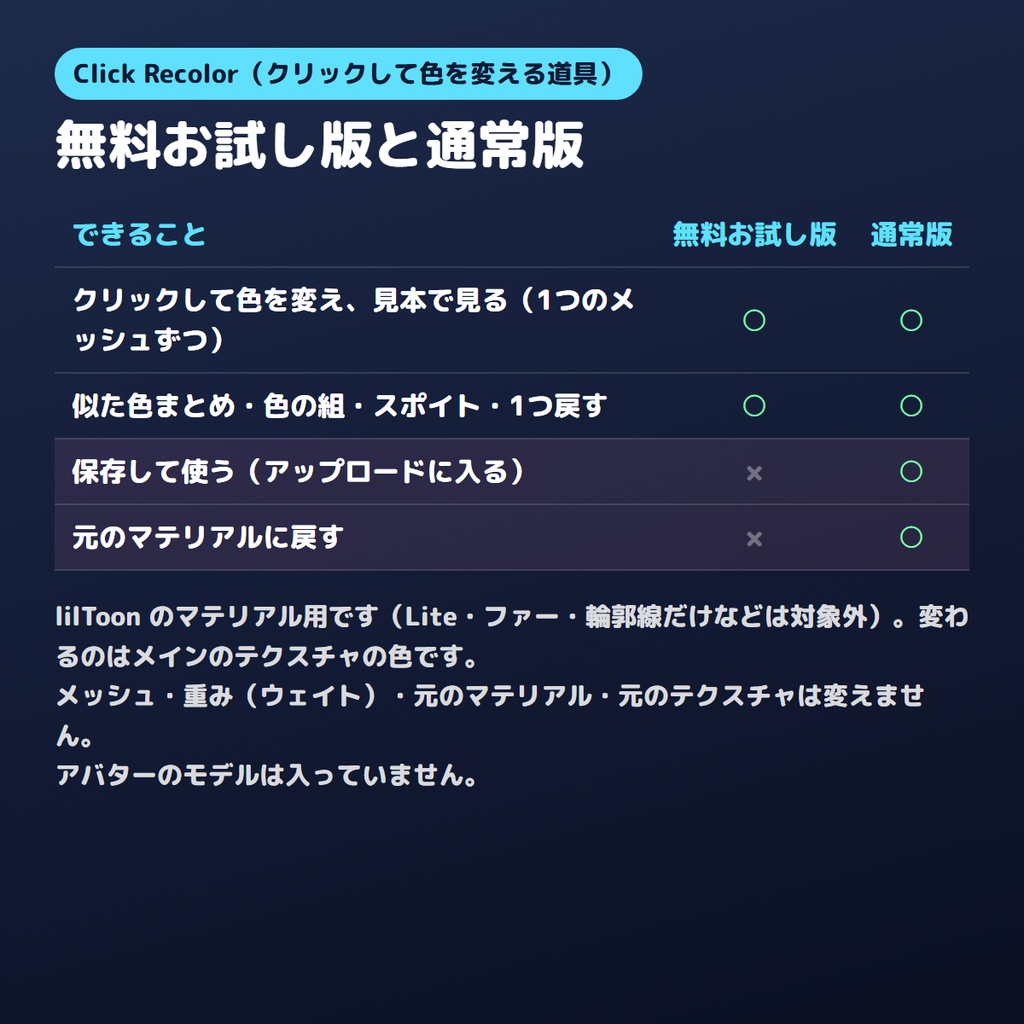 【無料お試し版あり】クリックして色を変えるやつ Click Recolor 模様と陰影はそのまま、部品だけ色がえ【VRChat/Unity/lilToon】