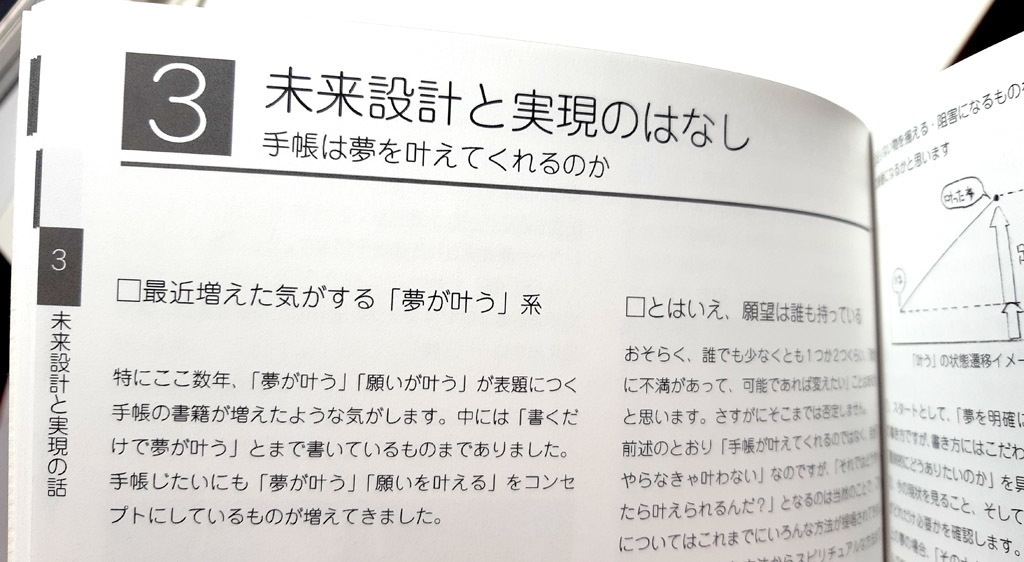 これまでの個人的手帳事情