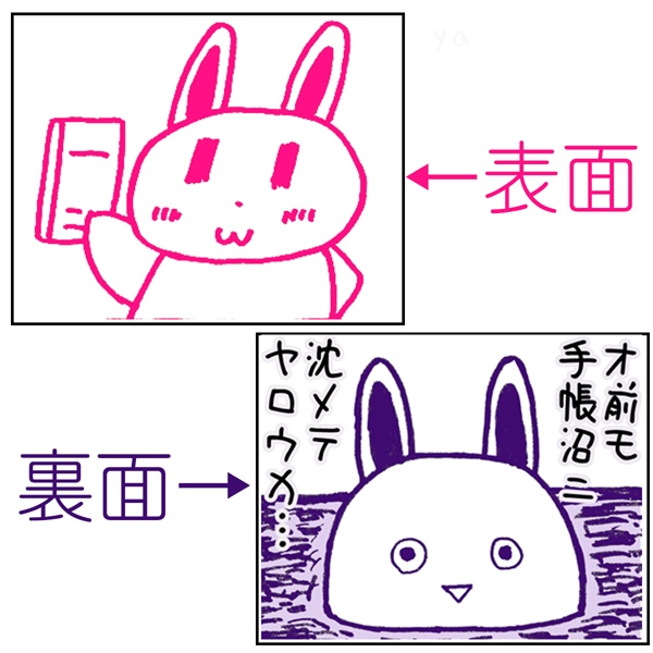 アクキー(中の人代理キャラ+手帳沼の主)