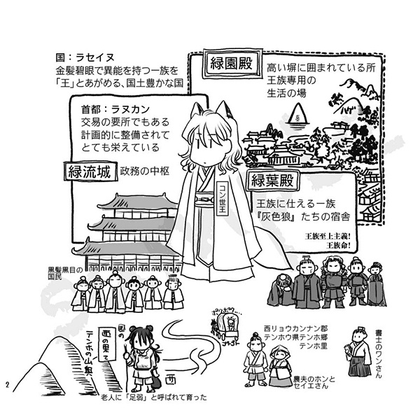 コン世王とタヌ上さま