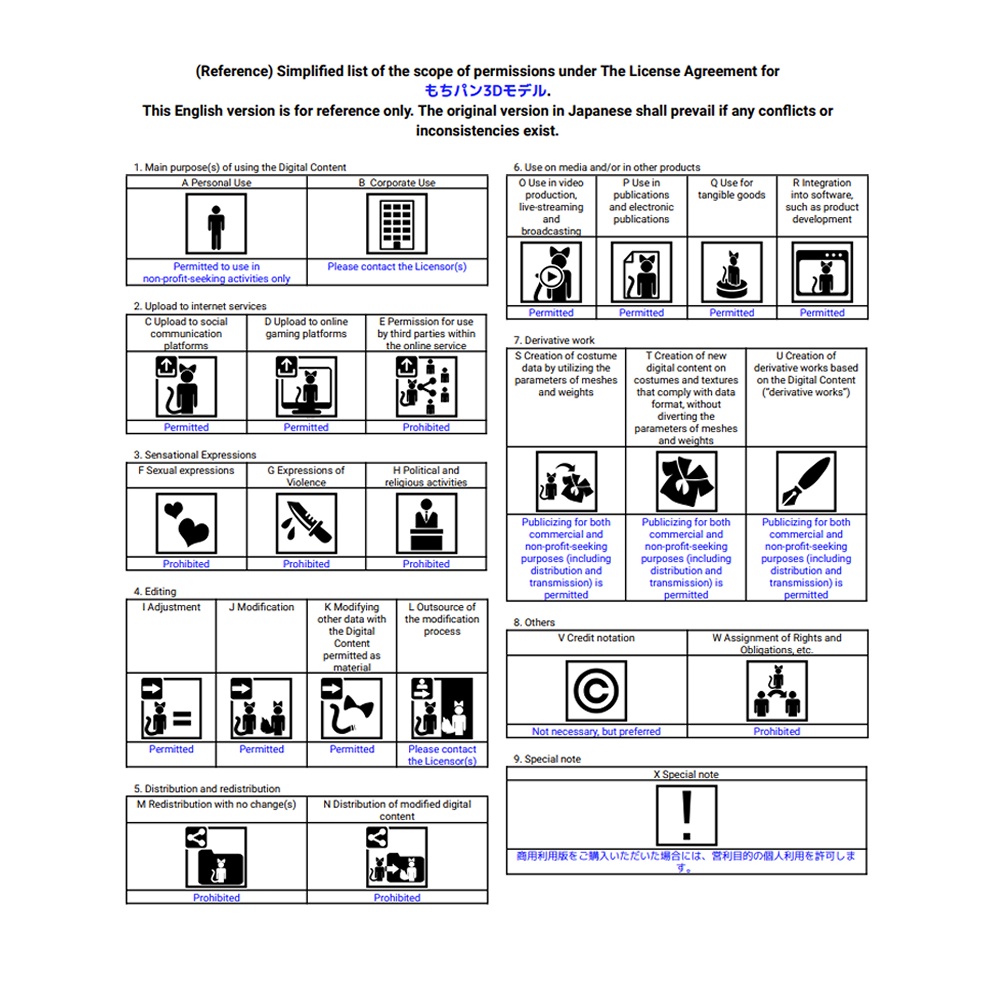 オリジナル3Dアバター【VRC想定】もちパンVer1.03