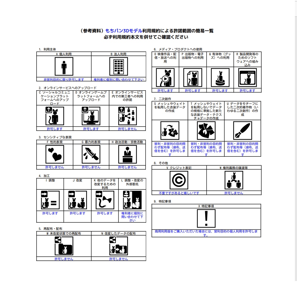 オリジナル3Dアバター【VRC想定】もちパンVer1.03
