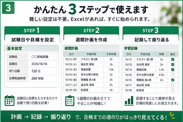 【Excel】資格勉強を試験日から逆算|社会人向け学習計画・進捗管理テンプレート【無料版あり】