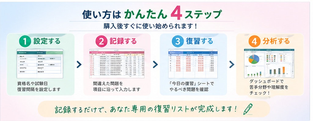 資格試験 復習・間違い管理Excel|苦手を見える化する復習ノート