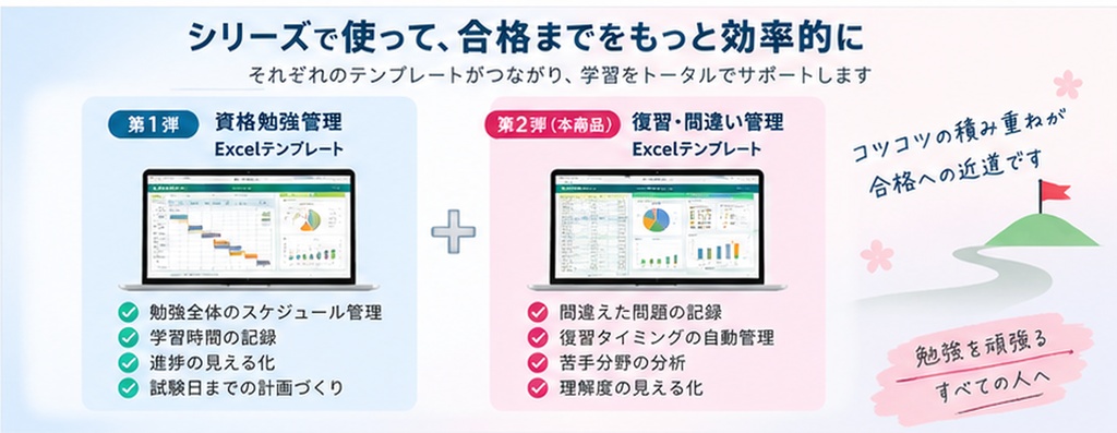 資格試験 復習・間違い管理Excel|苦手を見える化する復習ノート