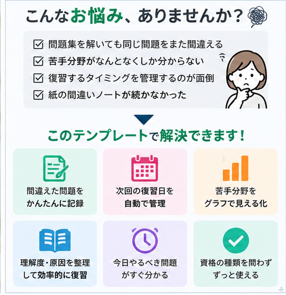 資格試験 復習・間違い管理Excel|苦手を見える化する復習ノート
