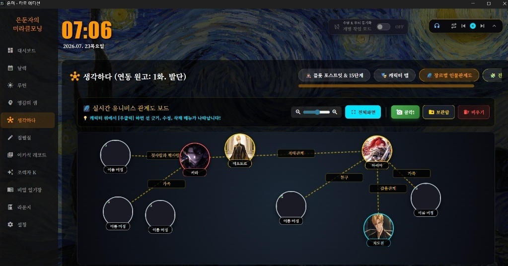 【Eunmi - タロット・エディション】執筆の隠れ家 - 作家のためのAI創作支援ツール