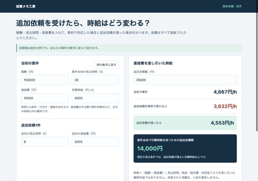 Web制作の追加依頼・採算チェック|無料体験版