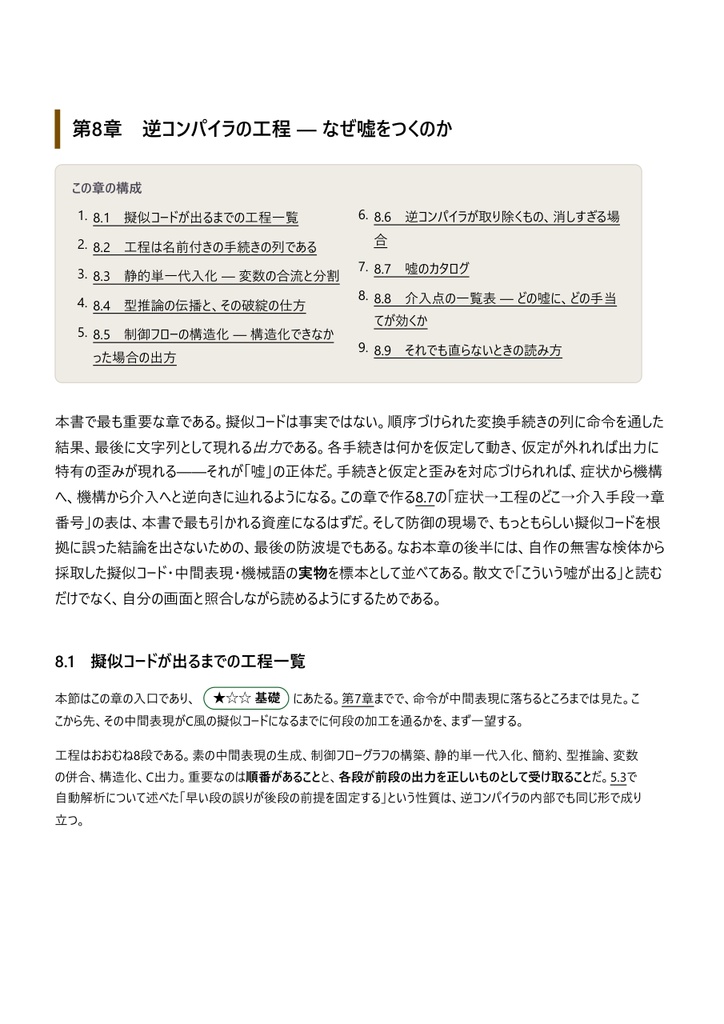 Ghidra クックブック(全収録版)