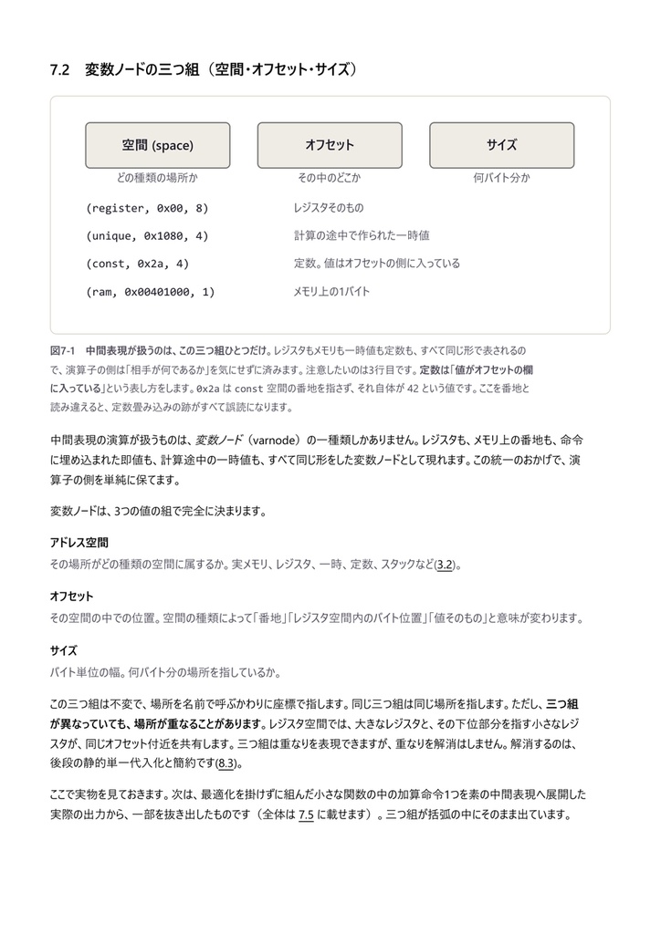 Ghidra クックブック(全収録版)