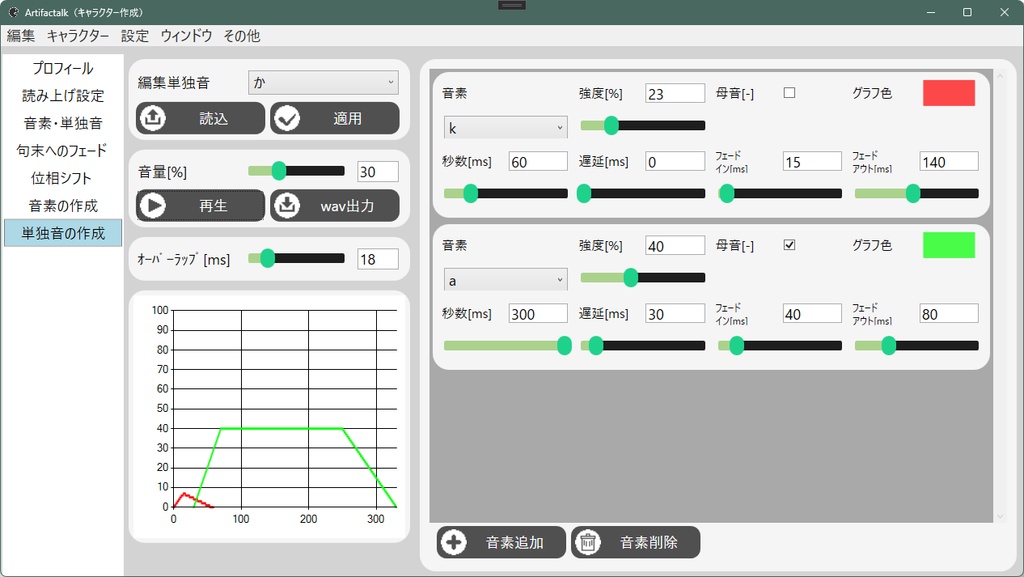 無料音声合成トークソフト Artifactalk