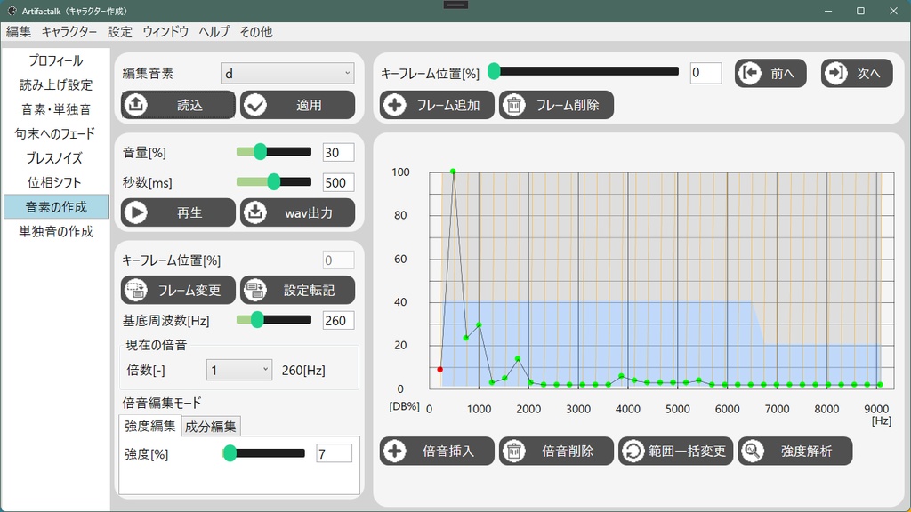 無料音声合成トークソフト Artifactalk