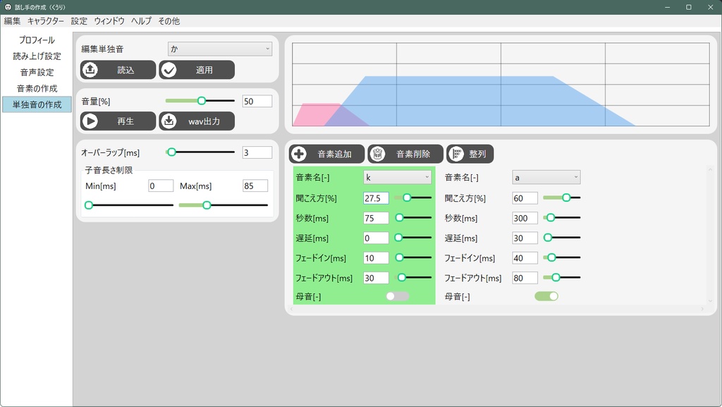 無料音声合成トークソフト Artifactalk2