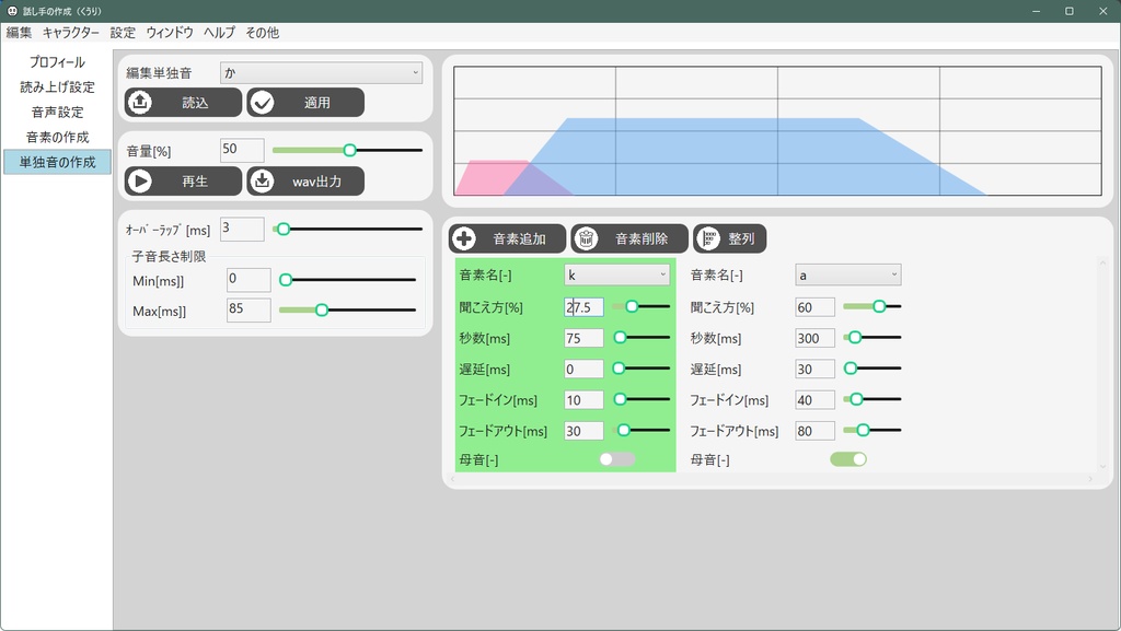 手作りで無生物な合成音声をつくる無料音声合成トークソフト『Artifactalk2』