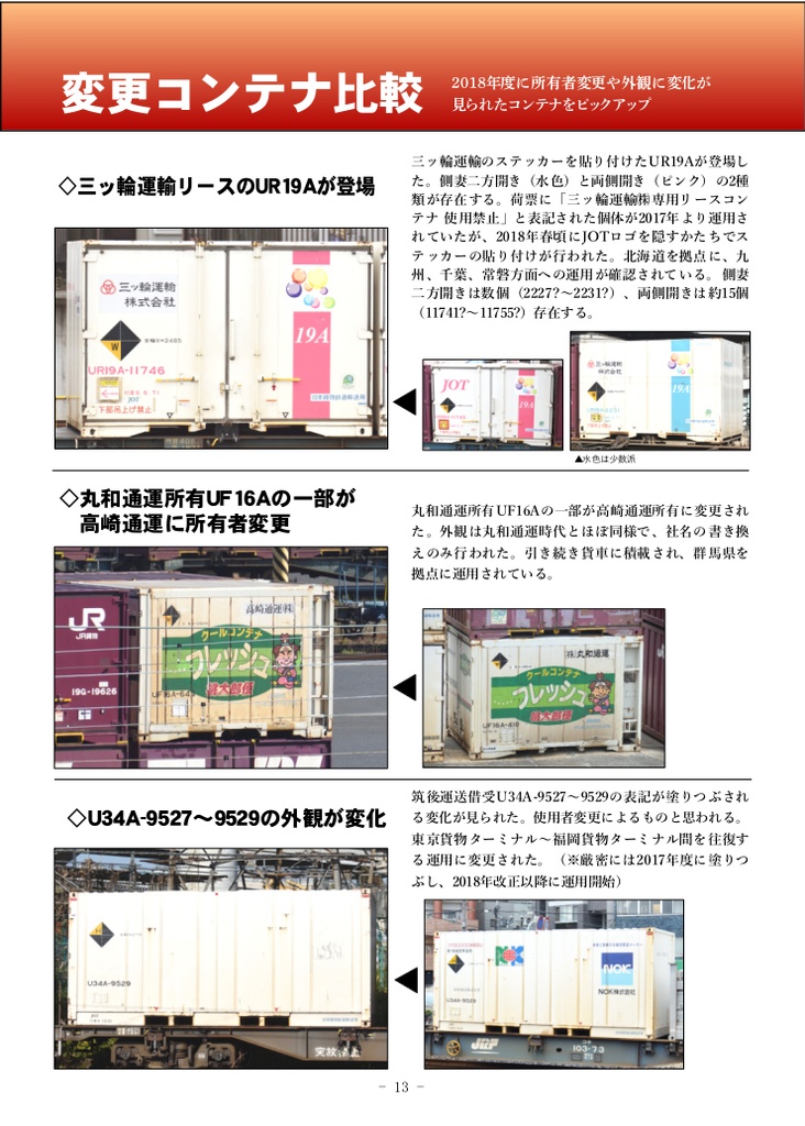 【電子版】鉄道コンテナ年鑑 2019年版