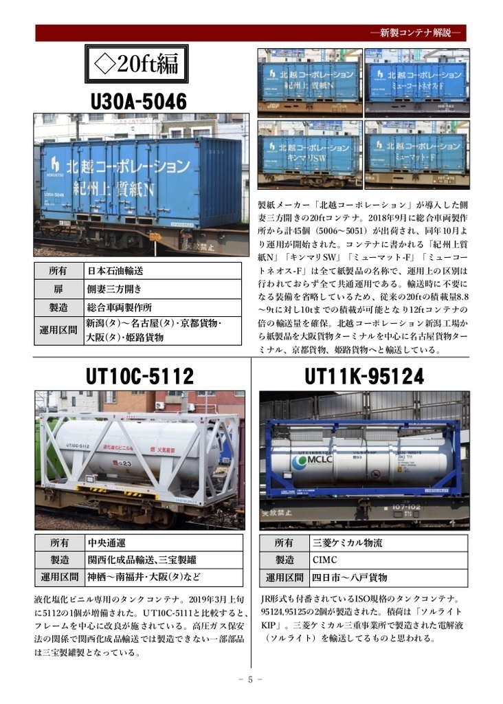 鉄道コンテナ年鑑 2019年版
