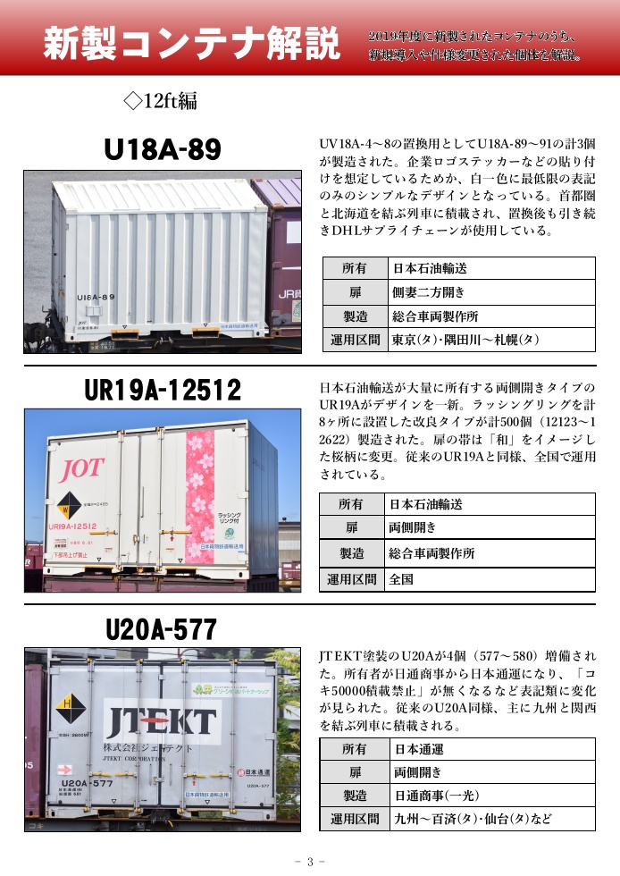 鉄道コンテナ年鑑 2020年版