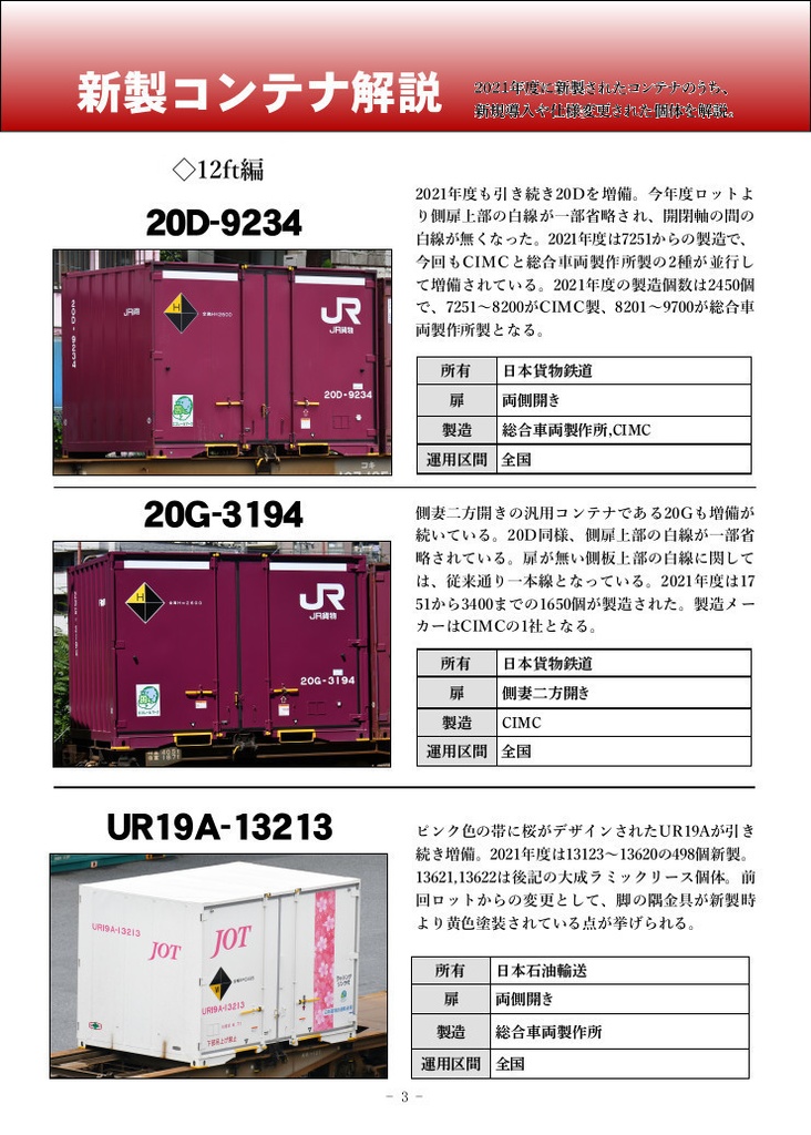 鉄道コンテナ年鑑 2022年版