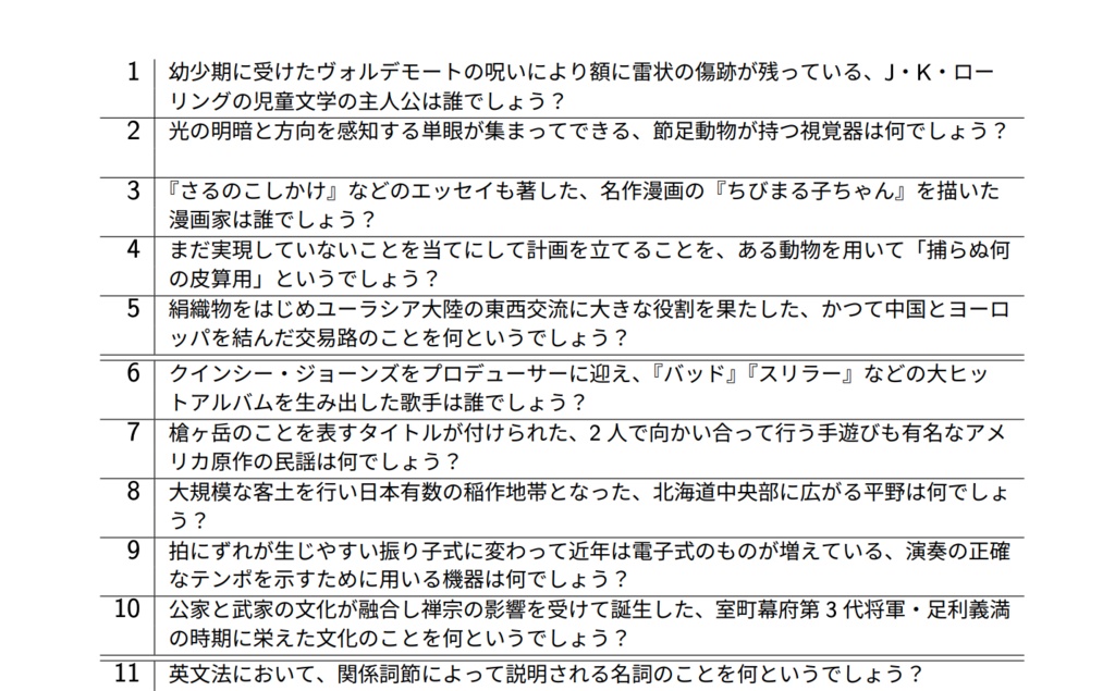 all b1 cup for abc the 22nd 記録集