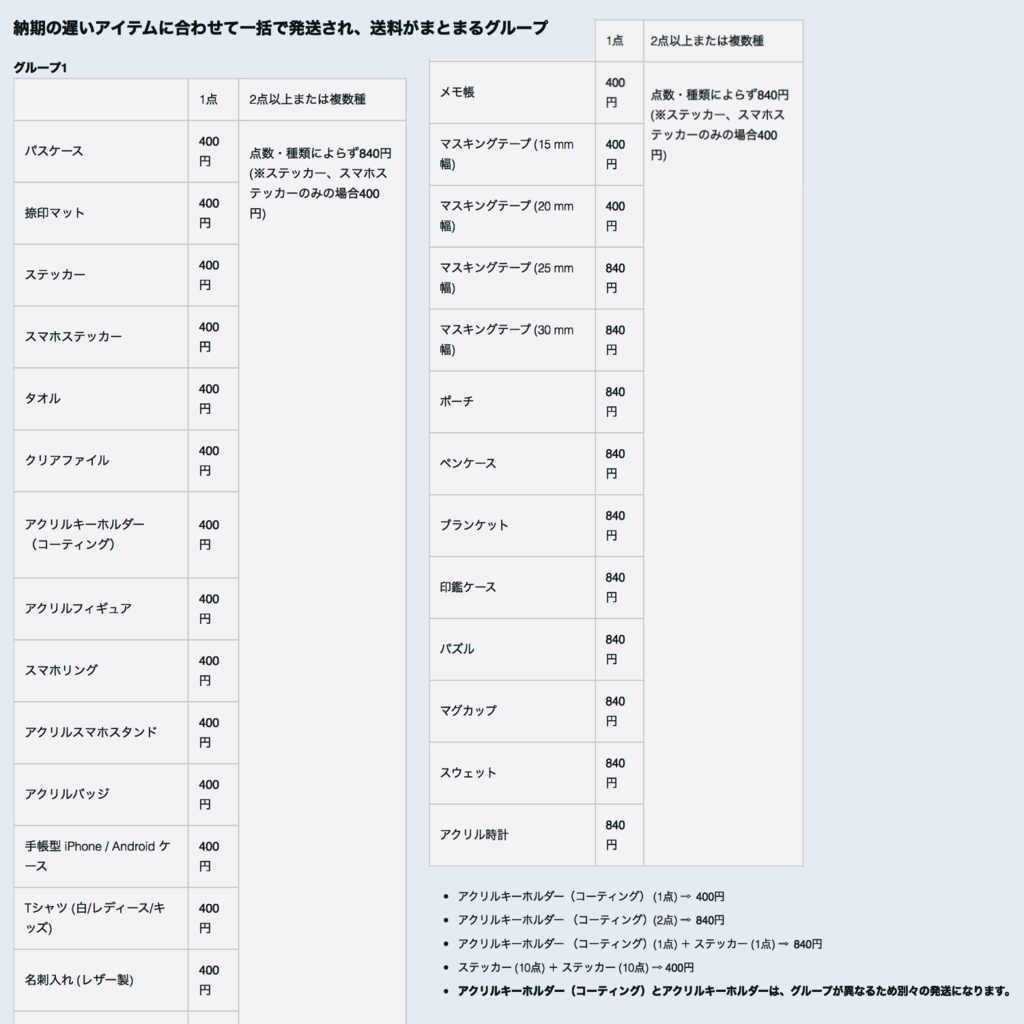 FEELING TICKETマステ版