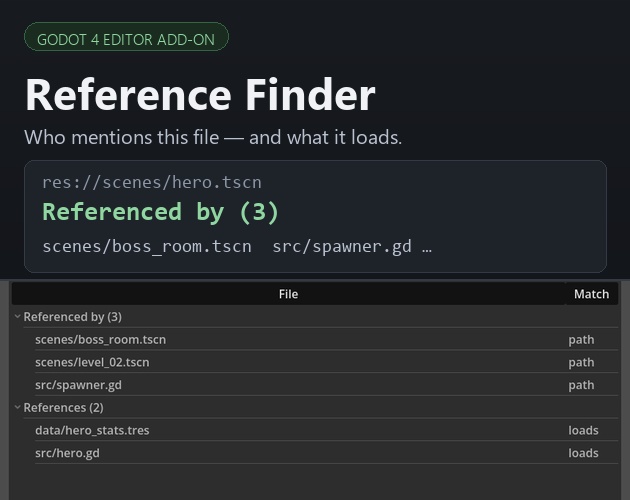 Reference Finder | Godot 4 参照元・参照先ファインダー（アドオン）