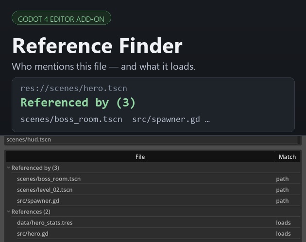 Reference Finder | Godot 4 参照元・参照先ファインダー（アドオン）