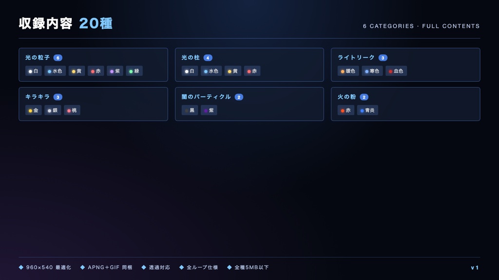 【TRPG素材】光・パーティクル素材集 20種
