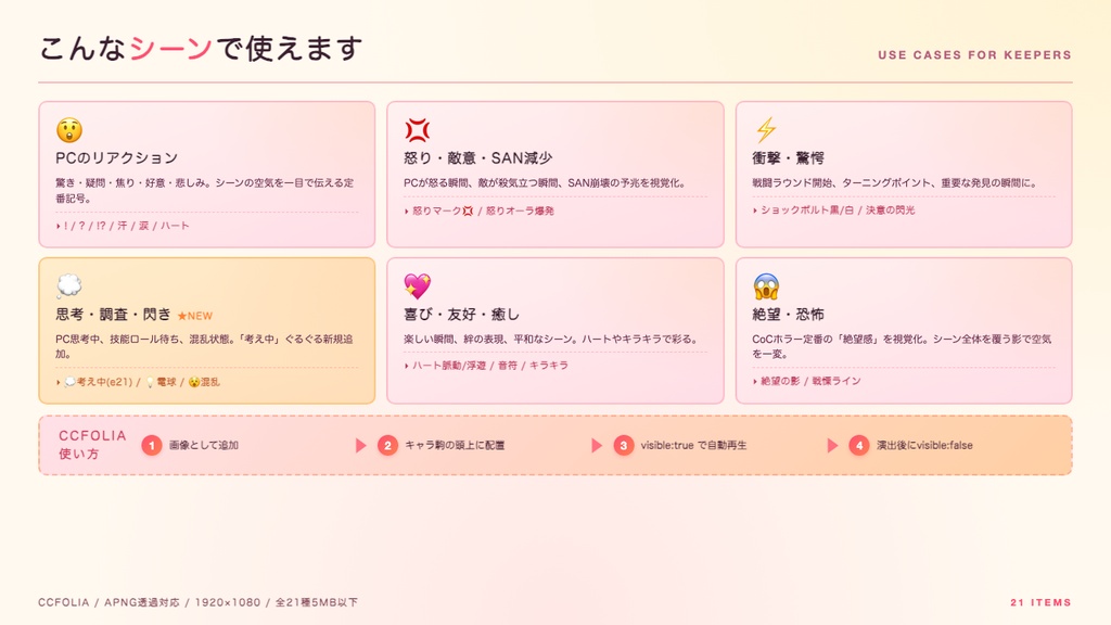 【TRPG素材】感情・演出記号素材集 21種