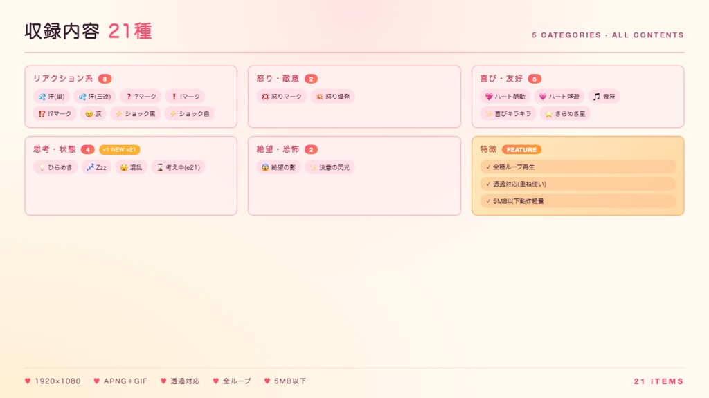 【TRPG素材】感情・演出記号素材集 21種