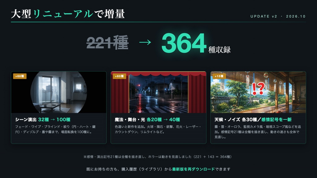 動くシーン素材 まとめパック 全364種