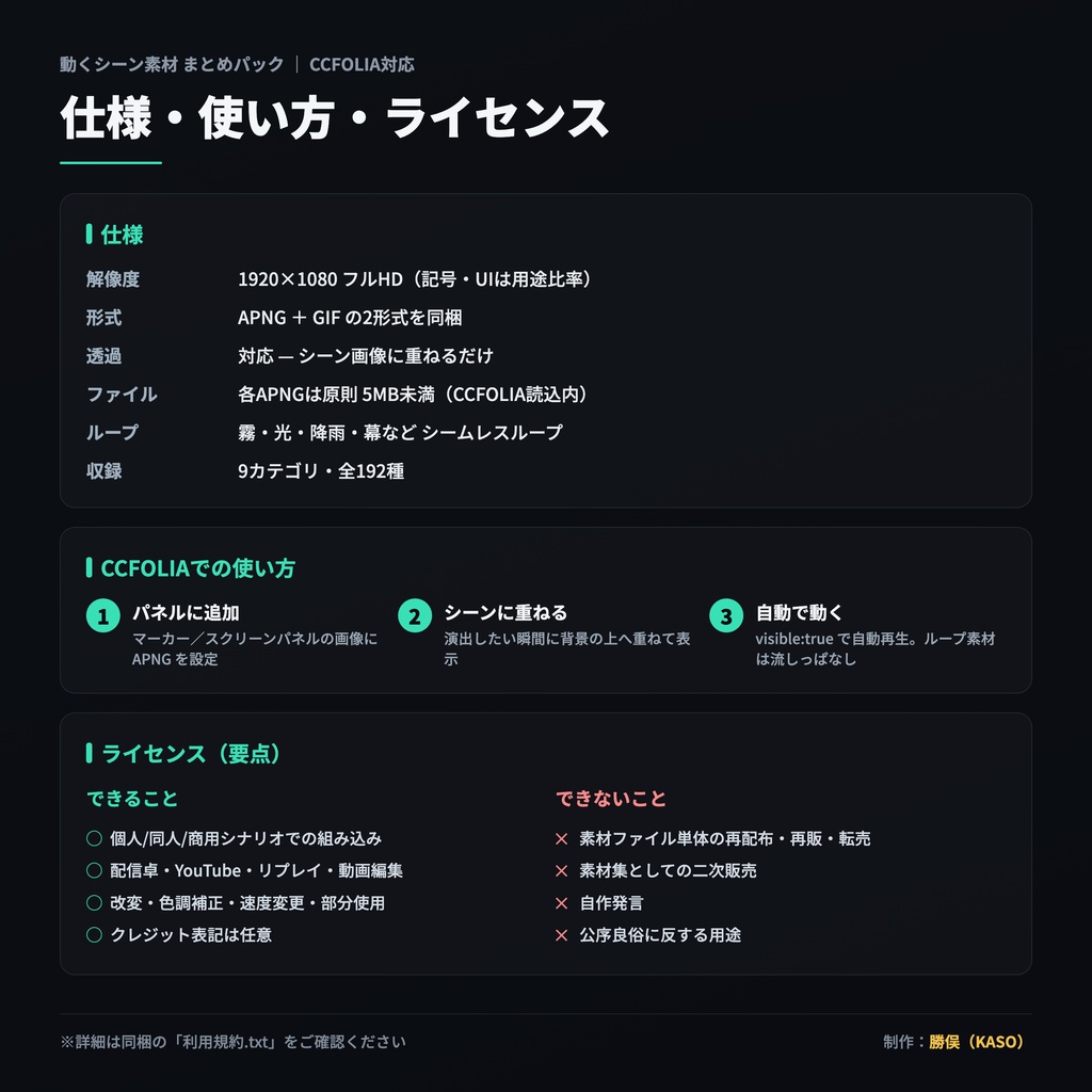 【1週間限定】動くシーン素材まとめパック 全192種|TRPG演出アニメ(炎・ホラー・天候・舞台・光ほか)