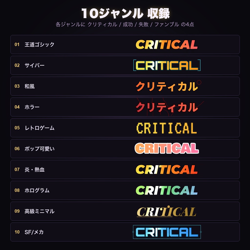 【CCFOLIA対応】クリファン・カットイン素材集 10ジャンル|クリティカル/成功/失敗/ファンブルの判定カットイン【全40点】