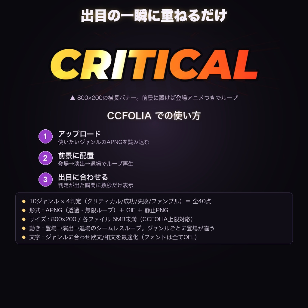 【CCFOLIA対応】クリファン・カットイン素材集 10ジャンル|クリティカル/成功/失敗/ファンブルの判定カットイン【全40点】