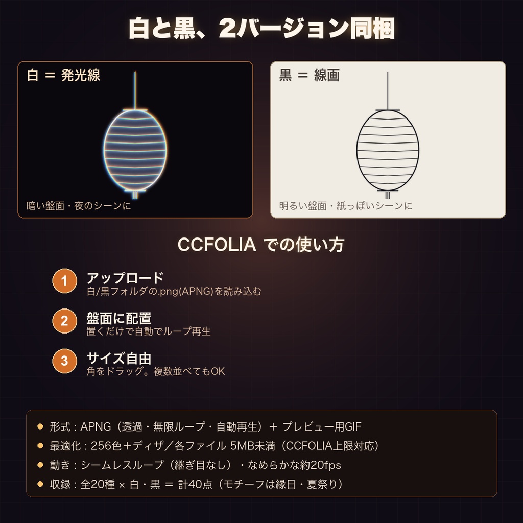 【CCFOLIA対応】動く夏祭りシリーズ 20種|金魚/提灯/花火/かき氷/蛍…白線・黒線の透過アニメ装飾【APNG】