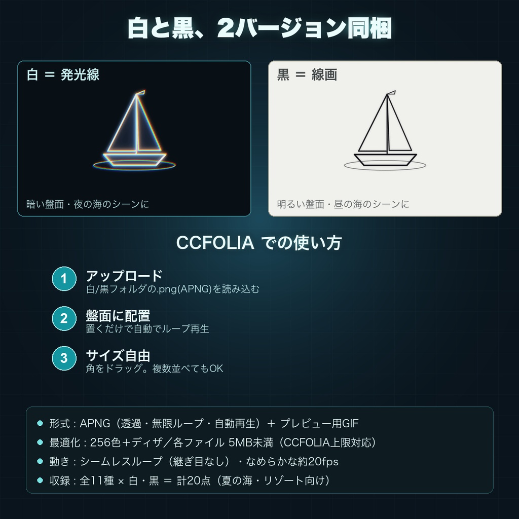 【CCFOLIA対応】動く海辺・常夏シリーズ 21種|波/イルカ/クラゲ/灯台/ウミガメ…白線・黒線の透過アニメ装飾【APNG】