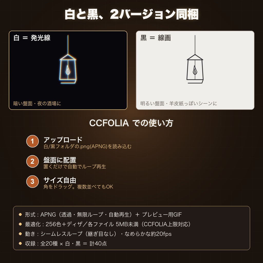 【CCFOLIA対応】動く酒場・宿屋シリーズ 20種|ジョッキ/樽/ランタン/料理/サイコロ…白線・黒線の透過アニメ装飾【APNG】