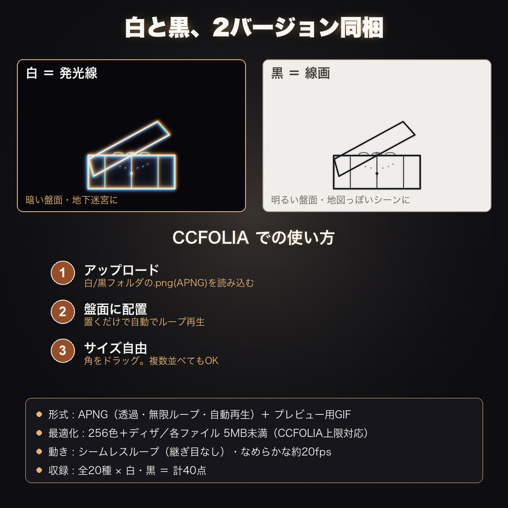 【CCFOLIA対応】動く探索・ダンジョンシリーズ 20種|松明/宝箱/鍵/罠/篝火…白線・黒線の透過アニメ装飾【APNG】
