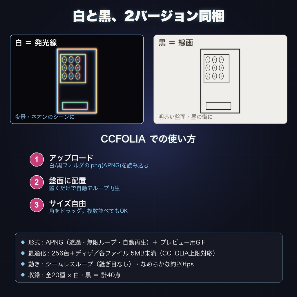 【CCFOLIA対応】動く現代都市シリーズ 20種|ネオン/信号/自販機/雨の窓/観覧車…白線・黒線の透過アニメ装飾【APNG】