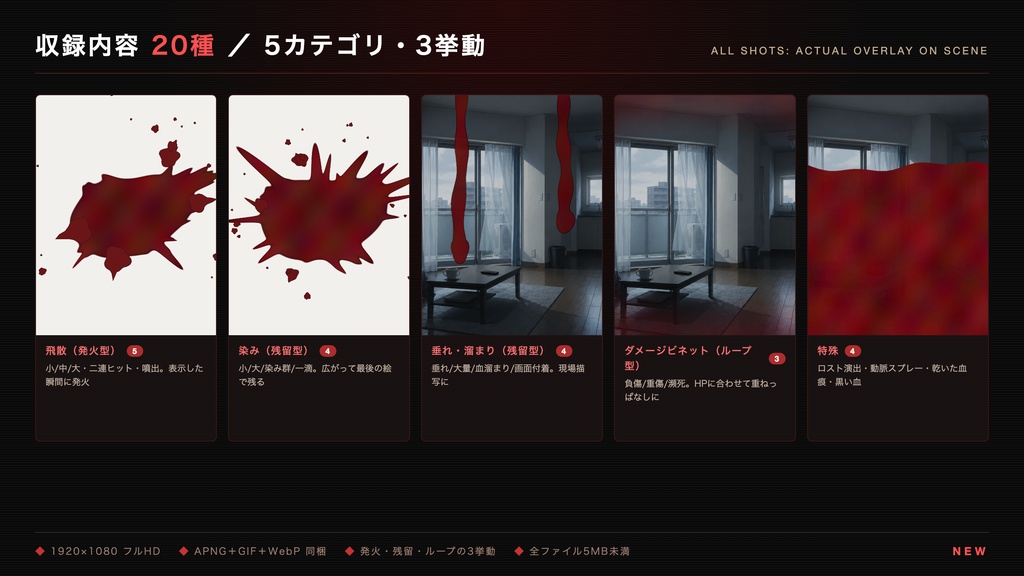 【CCFOLIA対応】血しぶき・出血演出素材集 20種|ダメージ・ロスト・ホラー演出