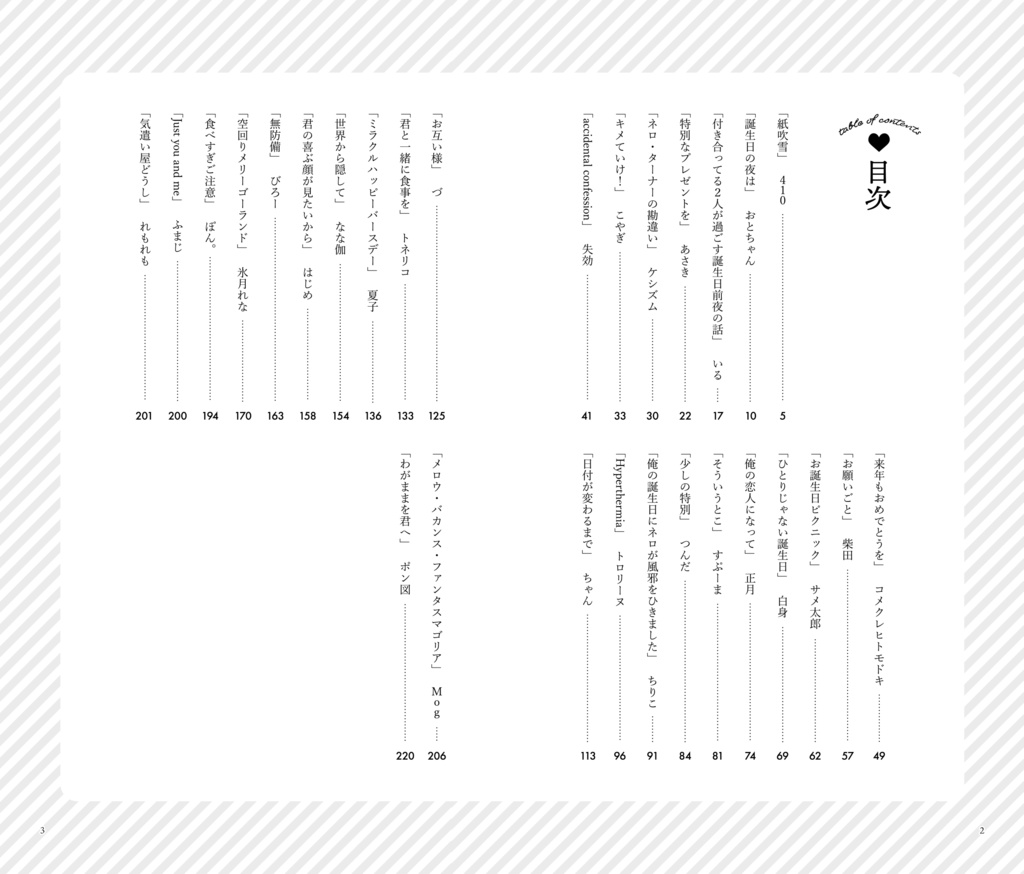 ネロ晶♂アンソロ2『All days All you All love』