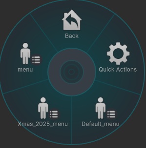 アホ面のアヒル