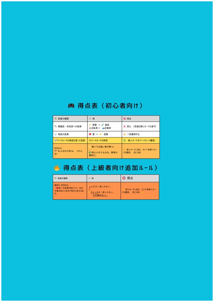 偉人ぶる-- 超有名偉人編 「**“偉人のフリして名言を語る”**おバカで深いカードゲーム。」