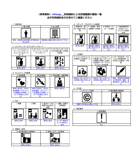 💙jersey maid nano💙