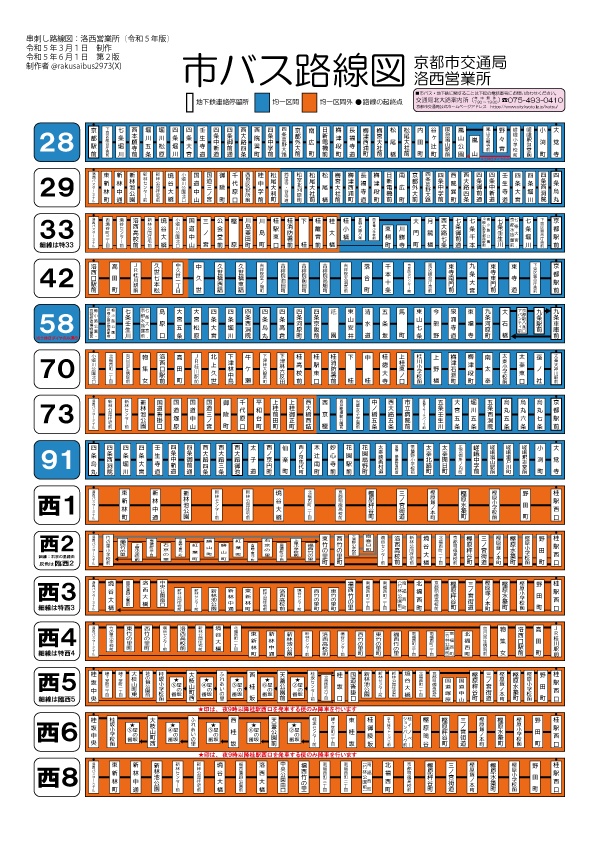 串刺し路線図】京都市バス洛西営業所（2023） - 洛西交通部 - BOOTH
