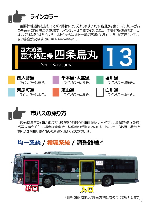 【完全非公式】京都市バスガイドブック