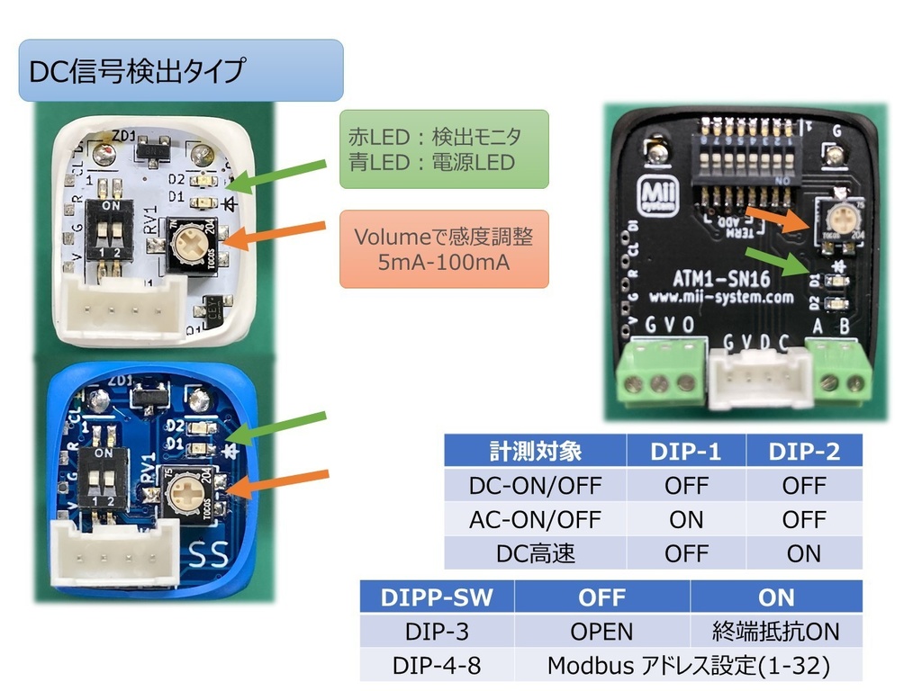 ATMICL-ONE (クランプ式:DCパルス / AC電流センサ)